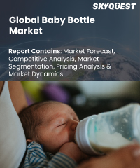 Smart Bottle Market: Global Industry Analysis and Forecast