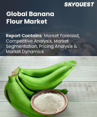 Global Amaranth Market