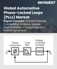 Global Automotive Phase-Locked Loops (PLLs) Market