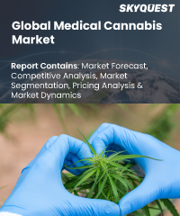 Cannabidiol Market Size, Share And Growth Report, 2030