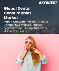 Global Dental Consumables Market