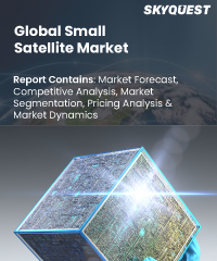 Global Aerospace Materials Market