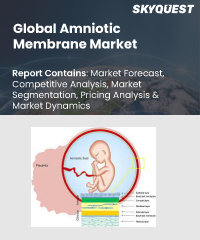 Amniotic Membrane Market