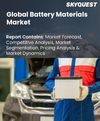 Global Battery Materials Market