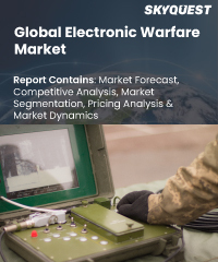 Global Electronic Warfare Market