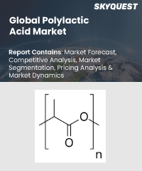 Global Malignant Mesothelioma Market