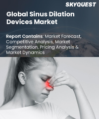 Global Sinus Dilation Devices Market