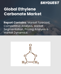 Global Polyvinylpyrrolidone Market