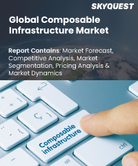 Global Composable Infrastructure Market