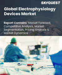 Global Electrophysiology Devices Market