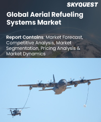 Global Aircraft Wheels Market