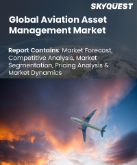 Global Aerospace Fasteners Market