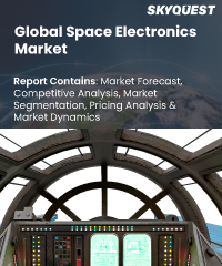 Global Underwater Drone Market