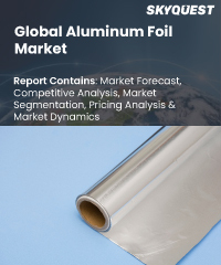 Global Aluminum Fluoride Market