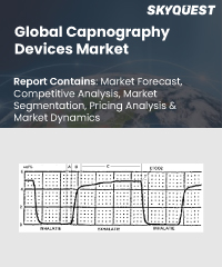 Global Capnography devices Market