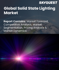 Electric Vehicle Battery Market