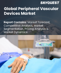 Global Facial Fat Transfer Market