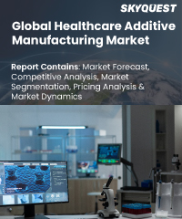 Global Dental Consumables Market