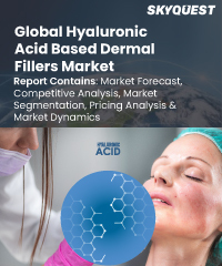 Global Hyaluronic Acid Based Dermal Fillers Market