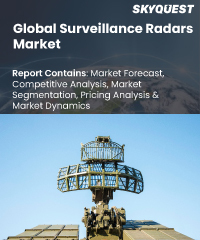 Global Surveillance Radars Market