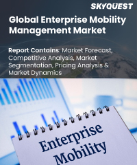 Global Telecom Order Management Market