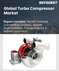 Global Gas Turbine Market