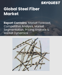 Global Ferroalloys Market