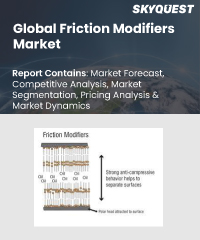 Global Friction Modifiers Market
