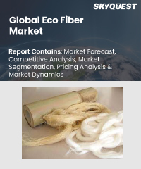 Global Eco Fiber Market