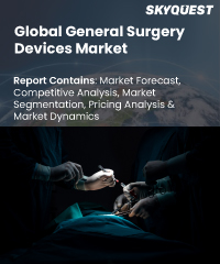 Global General Surgery Devices Market