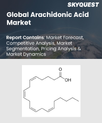 Global Styrenic Polymers Market