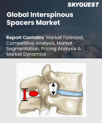 Biopsy Needle Market