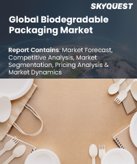 Global Biodegradable Packaging Market