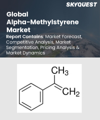 U.S. Biochar Market