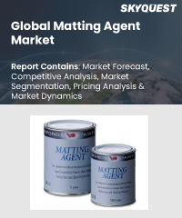 Global Matting Agent Market