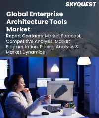 Global Cloud Security Market