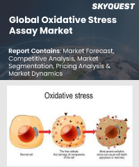 Global Oxidative Stress Assay Market