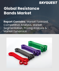 Global Resistance Bands Market