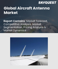 Global aerospace composites market