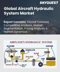 Aircraft Hydraulic System Market Size, Share, Growth Analysis, By Type, Application - Industry Forecast 2023-2030