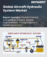 Global Aircraft Hydraulic System Market