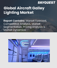 Global Aircraft Galley Lighting Market