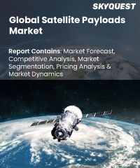 Aerospace Landing Gear Market