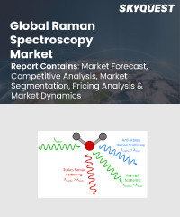 Laboratory Glassware Market