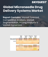 Endomyocardial Biopsy Market