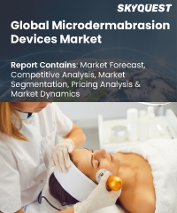 Global Microdermabrasion Devices Market