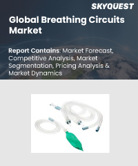 Global Capnography devices Market