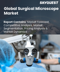 Global Surgical Microscope Market