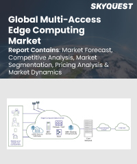 Global Multi-Access Edge Computing Market