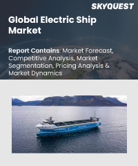 Global Hydrographic Survey Equipment Market